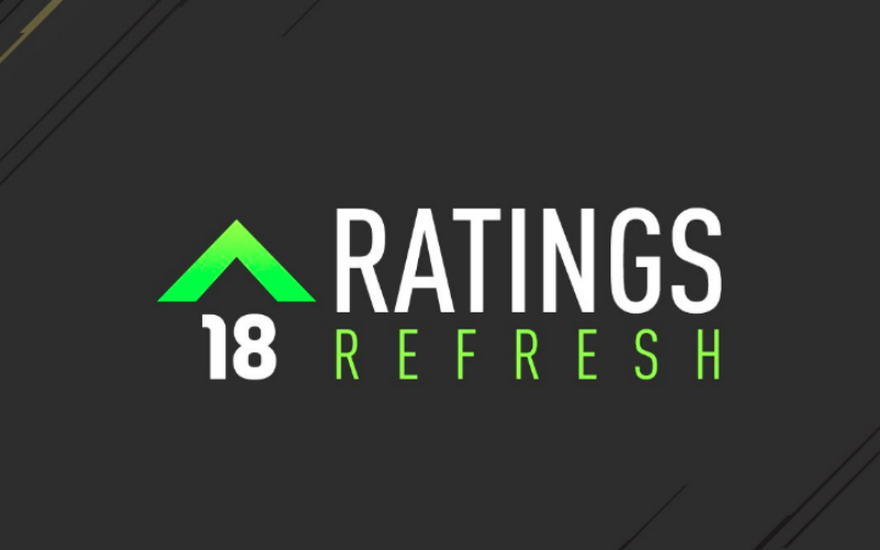 FIFA 18: Al deze spelers uit Serie A krijgen nieuwe rating