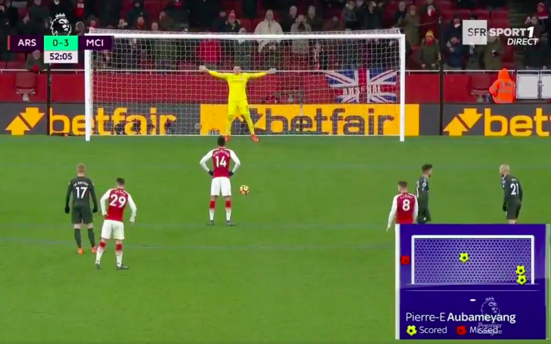 Arsenal krijgt penalty, maar kijk wat Aubameyang dan doet (Video)